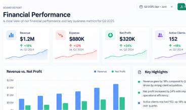 Board & Investor Reporting