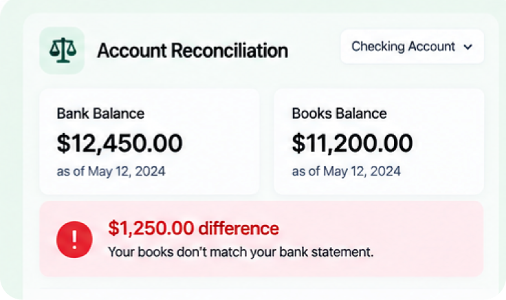 Unreconciled Accounts